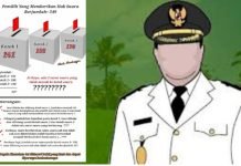 Calon Kades Pondok Beringin Dilantik, Meskipun Gugatan Penuh Kejanggalan