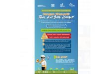 Pemprov Lampung Berikan Kebijakan Khusus Selama Arus Balik Lebaran 2024