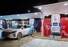 Mantap! 18 Unit SPKLU PLN Siap Layani Kendaraan Listrik HUT RI di IKN