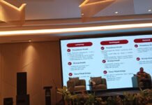 OJK Lampung: Pertumbuhan Kredit UMKM Turun ke 2,40 Persen pada 2025