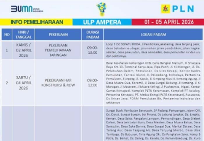 PLN Lakukan Pemeliharaan Jaringan 2–4 April, Sejumlah Wilayah di Palembang dan Ogan Ilir Terdampak