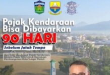Pemkot Sungai Penuh Imbau Warga Taat Bayar Pajak