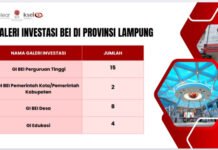 Minat Investasi Meningkat, Transaksi Pasar Modal Lampung Capai Rp23,3 Triliun