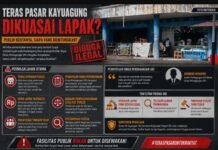 Teras Shopping Center Kayuagung Dipenuhi Lapak, Dinas Perdagangan OKI Janji Penertiban Bertahap