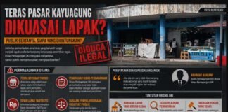 Teras Shopping Center Kayuagung Dipenuhi Lapak, Dinas Perdagangan OKI Janji Penertiban Bertahap