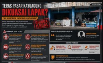 Teras Shopping Center Kayuagung Dipenuhi Lapak, Dinas Perdagangan OKI Janji Penertiban Bertahap