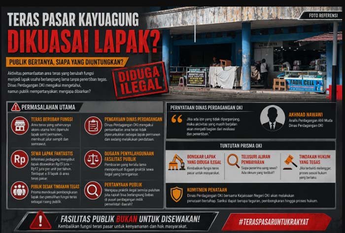 Teras Shopping Center Kayuagung Dipenuhi Lapak, Dinas Perdagangan OKI Janji Penertiban Bertahap