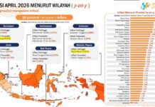 Stabilitas Harga Terjaga, Lampung Jadi Provinsi dengan Inflasi Terendah Nasional