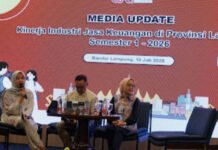 OJK: Kredit Produktif, UMKM, dan Investasi Masyarakat Lampung Terus Menguat
