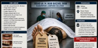 RSUD Bob Bazar Ungkap Ciri-Ciri Jenazah Tanpa Identitas di Pesisir Ketapang