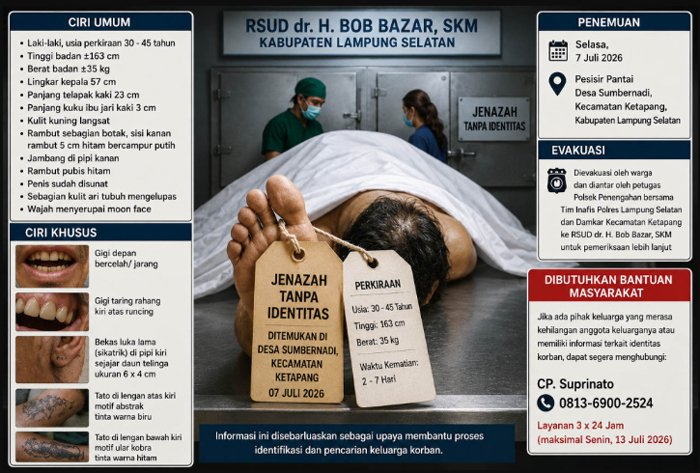 RSUD Bob Bazar Ungkap Ciri-Ciri Jenazah Tanpa Identitas di Pesisir Ketapang