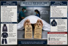 RSUD dr. H. Bob Bazar Umumkan Dua Jenazah Tanpa Identitas, Warga Diminta Bantu Identifikasi Korban