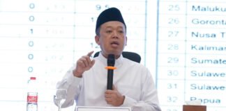 Menteri Nusron Ajak BPKAD dan IPPAT se-Jawa Tengah Perkuat Sinergi Transformasi Layanan Pertanahan