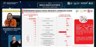 BPS: 35,5 Ribu Tenaga Kerja Terserap, TPT Lampung Mei 2026 Capai 3,97 Persen